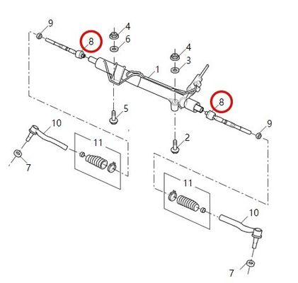 Equipamento de condução de veículos automóveis