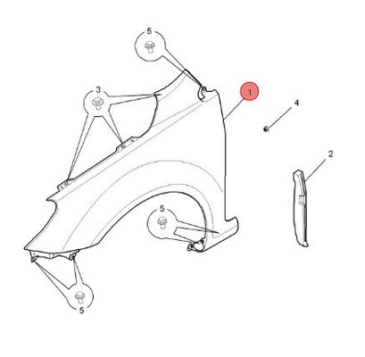 OE NO. 10171951 10171950 para MG GT Auto Parts Right Front Fender Panel